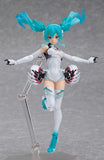 Figma SP-054 Hatsune Miku Racing 2014 Version Max Factory [SOLD OUT]